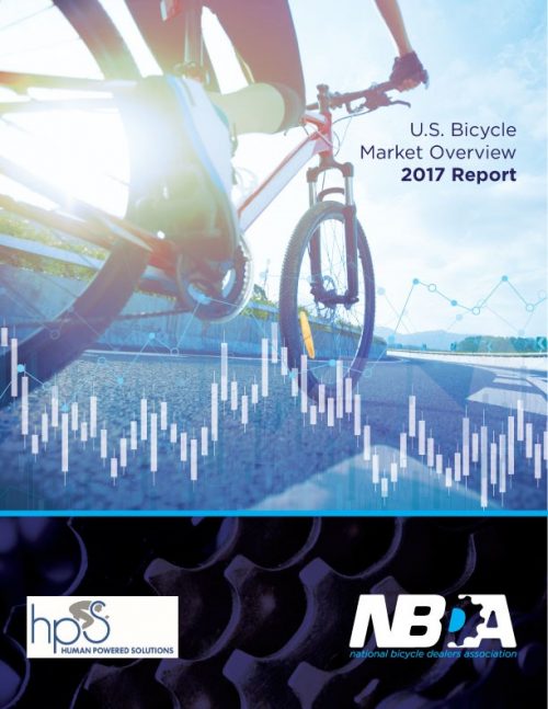 US Bicycle Market 2017