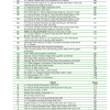 2020 USBMO Tables and Charts_Page_2