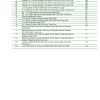 2020 USBMO Tables and Charts_Page_3