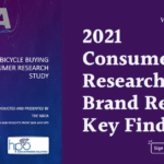 2021 Consumer Research - Brand Report Key Findings