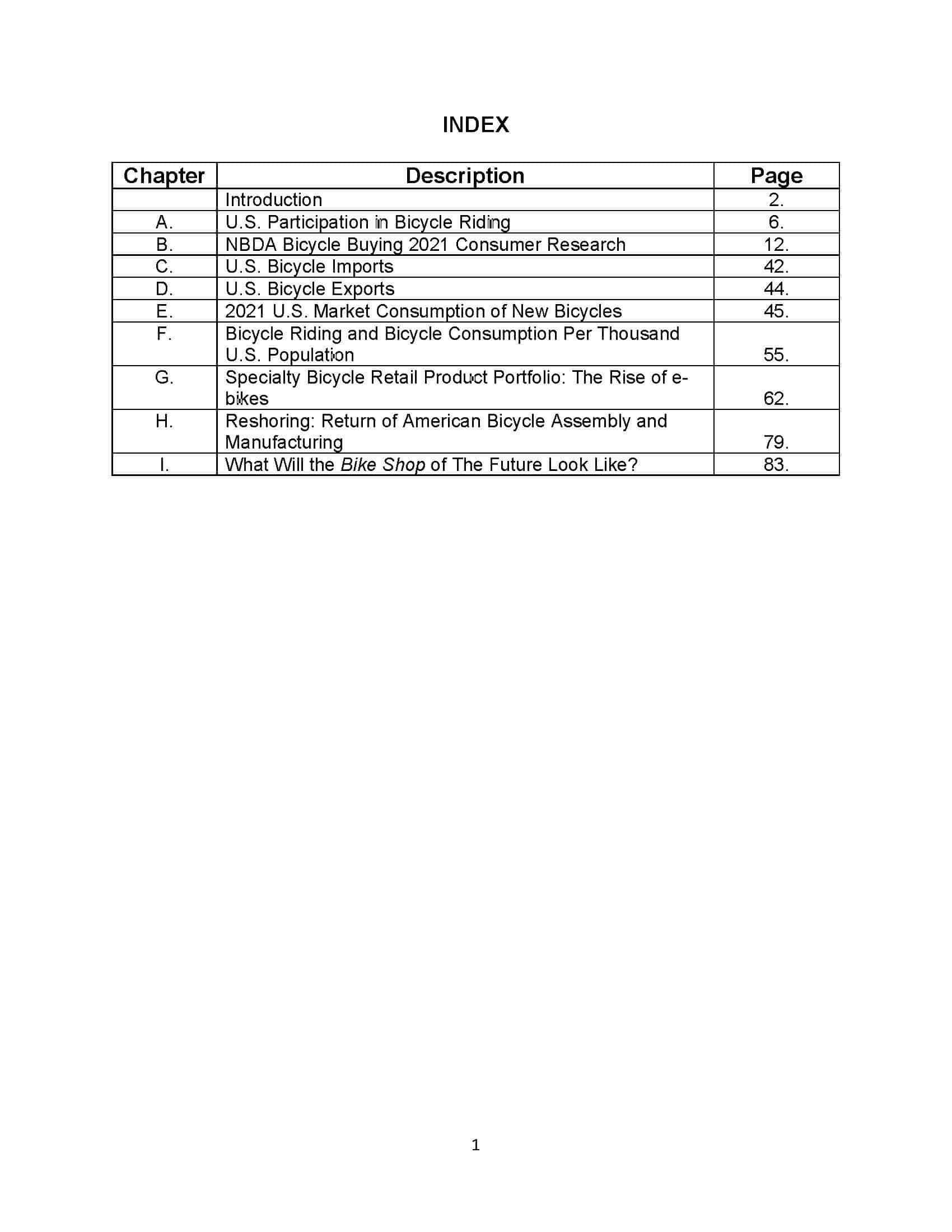 US Bicycle Market Overview 2021 Report v01 Index